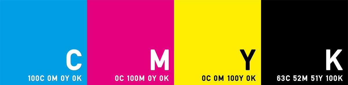 CMYK Farbpalette